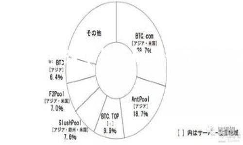   新以太坊钱包：如何在数字资产时代保护你的财富？ / 

 guanjianci 以太坊钱包,数字资产,区块链安全,去中心化金融 /guanjianci 

引言：数字资产的崛起

在这个数字化迅速发展的时代，暗合着科技与金融的结合，区块链技术则如同那潮水般，悄然无声地席卷了整个世界。而作为这一新兴市场的先锋，以太坊（Ethereum）无疑是最具代表性的项目之一。随着越来越多的人开始接触以太坊及其背后的智能合约技术，如何安全、便捷地存储和管理这些数字资产，便成了每一个投资者所必须面对的问题...而这里，就需要你拥有一个优秀的以太坊钱包。

以太坊钱包是什么？

简单来说，以太坊钱包不仅仅是存储以太坊（ETH）和ERC-20代币的工具，更是与整个以太坊区块链进行交互不可或缺的桥梁。它允许用户发送和接收以太坊、查看交易记录，甚至与各种去中心化应用（dApps）进行无缝对接…这不仅改变了我们对钱的定义，同时也为整个金融生态带来了革命性的变化。

新钱包的特点：安全与便利并存

在众多以太坊钱包中，新兴的以太坊钱包为用户提供了前所未有的便利与安全性。从多重签名机制到生物识别技术，这些新一代的钱包不仅稳健，更充满了人性化的设计。

让我们先聊聊安全性：大多数新以太坊钱包都采用了端到端加密技术，这意味着你的私钥不会轻易被外泄…即使是钱包服务提供商也无权访问。不过，如何管理好这些私钥，仍然是每一个用户需要认真思考的问题。

在便利性方面，新的以太坊钱包通常拥有用户友好的界面，手把手引导你完成每一步。这对于初入区块链世界的小白来说，无疑是一大福音。与其说是钱包，不如说是你数字资产的私人管家…而这一切都建立在去中心化的理念下。

如何选择合适的以太坊钱包？

那么，面对市面上形形色色的钱包，如何选择最适合自己的那一个呢？首先，你需要明确你的需求。是为了长期投资而持有，还是频繁进行交易？

如果你是一个注重安全性的人，那么硬件钱包无疑是最佳选择。这些钱包将私钥存储在物理设备中，有效防止黑客攻击…尽管这对某些用户来说，可能带来了一些不便，但绝对值得为安全买单。

如果你偏好方便快捷，那么移动钱包或桌面钱包可能更适合你。大多数新钱包都支持各种平台，甚至有些还为用户提供了多语言支持…这无疑拉近了与用户之间的距离，降低了使用门槛。

以太坊钱包的未来

随着区块链技术的不断发展，以太坊钱包的功能也在不断扩展…不仅仅停留在数字资产的存储与管理，它们正在逐渐演变成综合性金融平台，甚至可能会包含贷款、保险，甚至是投资理财的功能。想象一下，你只需一个钱包，就能满足你所有的金融需求。这是否有些科幻呢？

小结：拥抱数字资产时代

在这个充满机遇与挑战的数字资产时代，以太坊钱包将成为你走向财富自由的第一步。无论你是经验丰富的投资者，还是刚开始探索数字货币的新手，都需要认真对待如何选择和使用钱包。这不仅是财务管理的层面，更是一种全新的生活方式。

保护你的财富，勇敢走出第一步吧...毕竟，未来的金融世界因你而异。如果你还在犹豫…那么，赶快行动起来，相信你会找到那个最适合你的以太坊钱包！