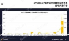 TP钱包（TP Wallet）是近年备