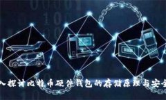 深入探讨比特币硬件钱包