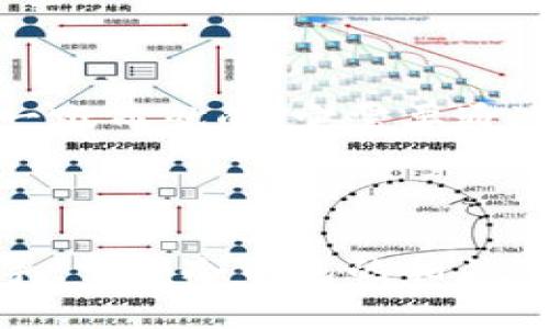 在讨论比特币冷钱包所需的相关知识之前，让我们首先明确冷钱包的定义及其在加密货币生态系统中的重要性。

### 什么是比特币冷钱包？
冷钱包是指一种不直接连接到互联网的加密货币存储方式。与热钱包相对，热钱包是在线的，便于快速交易，但安全性较低，容易被黑客攻击。冷钱包则提供了更高的安全性，因为其私钥不处于在线状态。这使得冷钱包成为长时间保存比特币和其他加密货币的理想选择。

### 比特币冷钱包的类型
冷钱包有多种类型，每种类型都有其独特的优缺点。要选择适合自己的冷钱包，首先要了解以下几种形式：

#### 1. 硬件钱包
硬件钱包是最常用的冷钱包类型。这种设备类似于USB闪存驱动器，专门用于存储加密货币的私钥。只要将硬件钱包连接到电脑或手机，就可以进行交易。常见的硬件钱包品牌有Ledger和Trezor等。

#### 2. 纸钱包
纸钱包是将私钥和公钥打印在纸上的冷钱包形式。这种方式的优点在于其成本低，不需要专门的钱包设备，但缺点也很明显——一旦纸张损坏或丢失，私钥就无法恢复，因此安全存放纸钱包极为重要。

#### 3. 离线电脑
对于技术较为了解的人士，使用一台不联网的电脑来存储比特币私钥也是一种选择。在这种情况下，可以在离线状态下生成钱包地址和私钥，然后将其转移到一个光盘或USB驱动器中。

### 用于创建比特币冷钱包的基本设施
在决定采用哪种冷钱包之前，有几项基本要求需要满足：

#### 1. 安全
无论你选择哪种冷钱包类型，安全性都是最重要的因素。硬件钱包和纸钱包需要妥善保管，确保不被他人访问。

#### 2. 备份
无论你选择硬件钱包还是纸钱包，都应该备份你的私钥或恢复种子短语。如果你的冷钱包出现问题，或是你不小心将其损坏，备份将使你能够恢复资产。

#### 3. 理解加密货币钱包的基础
在创建冷钱包之前，你需要了解加密货币钱包的运作原理，以及如何安全地进行交易。这包括对私钥和公钥的理解，以及如何进行地址生成。

### 如何创建比特币冷钱包
接下来，我们将详细说明如何创建一款冷钱包，无论是硬件钱包还是纸钱包，步骤都是至关重要的。

#### 1. 硬件钱包的创建步骤
- **购买硬件钱包**：选择一个信誉良好的供应商，确保其产品是全新的且未被篡改。
- **设置设备**：按照说明书进行初步设置，创建PIN码等安全措施。
- **生成私钥**：在设备上并未连接到互联网的情况下生成私钥，确保存储在设备中。
- **备份**：在设备上进行备份，通常是生成一个助记词，这个短语是恢复你钱包的关键。

#### 2. 纸钱包的创建步骤
- **使用离线工具**：访问专门的网站（如bitaddress.org），并确保在不连接互联网的情况下生成纸钱包。
- **打印或写下地址**：将生成的比特币地址和私钥打印出来或手动写下。
- **安全存储**：将纸制钱包存放在一个安全的地方，比如保险箱，确保不会被水汽、火灾等自然灾害影响。

### 使用冷钱包的最佳实践
使用冷钱包并不仅仅是创建一个存储空间，更是一个全方位的安全管理过程。

#### 1. 定期检查和测试
即使冷钱包的目的就是长期存储，也应该定期检查，并测试备份的有效性。确保你的钱包和备份均可以顺利访问。

#### 2. 学习最新资讯
加密货币世界日新月异，新技术和安全威胁层出不穷。持续学习相关知识，将有助于你提升安全意识，进行更好的管理。

#### 3. 安全感的建立
建立一个良好的行为习惯，例如：在保持冷钱包安全的同时，也要对在线交易采取严格的安全措施，比如开启双重认证等。

### 结语
冷钱包是比特币安全存储的关键工具，了解其工作原理和操作方法，对于每一个加密货币投资者来说都是必要的。然而，安全性不是一蹴而就的，它需要通过不断学习和实践来维护。希望通过以上的分享，能够给大家提供一些实用的指导，帮助大家在比特币投资旅程中减少不必要的风险。

---

在整个解释过程中，我们可以看到，了解比特币冷钱包的必要性与安全性的重要性，影响着每一个持有者的决策。无论是新手还是老手，掌握冷钱包的相关知识，不仅能有效地维护自己的数字资产安全，同时也能提升对加密市场的认知和理解。