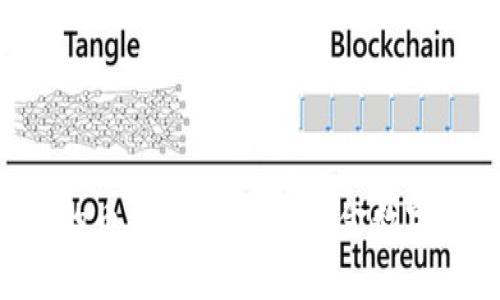 TP钱包BSC上的币种行情解析：掘金数字资产的新时代
