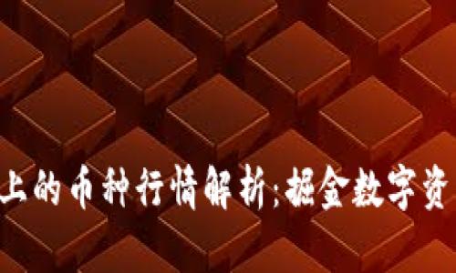 TP钱包BSC上的币种行情解析：掘金数字资产的新时代