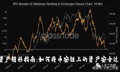 “TP钱包”资产转移指南：如何将币安链上的资产安全过渡到火币？