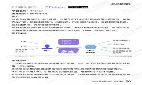 虚拟币钱包是一种用于存储、管理和交易加密货币（如比特币、以太坊等）的软件或硬件工具。它的主要功能包括生成和管理公钥和私钥、进行加密交易、查看账户余额等。 

### 虚拟币钱包的分类

虚拟币钱包大致可以分为以下几类：

#### 1. 软件钱包

软件钱包可以进一步分为桌面钱包、手机钱包和网页钱包。

- **桌面钱包**：安装在个人电脑上的程序，适合需要频繁管理虚拟货币的用户。由于其运行在本地，安全性相对较高，但也容易受到病毒和恶意软件的攻击。

- **手机钱包**：通过手机应用程序进行管理，便于随时随地访问和使用虚拟币。适合喜欢移动支付的用户，但需要注意手机的安全性。

- **网页钱包**：基于浏览器的在线钱包，使用方便，适合新手用户，但因存储在云端，其安全性较低，容易受到黑客攻击。

#### 2. 硬件钱包

硬件钱包是专用的加密货币存储设备，通常以USB设备的形式存在，具有最高的安全性。用户可以将虚拟货币保存在硬件钱包中，避免网络攻击的风险，非常适合长期持有者。

### 如何选择虚拟币钱包

选择合适的虚拟币钱包时，可以考虑以下几点：

#### 1. 安全性

安全性是选择虚拟币钱包的首要考虑因素，尤其是如果打算存储大量的资金。硬件钱包通常提供最佳的安全性，但同时软件钱包也可以通过双重认证和加密等方式来增强安全性。

#### 2. 易用性

操作界面的友好程度非常重要。如果你是新手用户，选择一个简单易用的手机钱包或网页钱包可能更加合适。

#### 3. 支持的币种

确保钱包支持你想要存储和交易的加密货币类型，不同的钱包可能支持不同的币种。

#### 4. 社区和开发者支持

活跃的开发社区和良好的客户支持可以为用户提供及时的帮助和问题解决方案。

### 使用虚拟币钱包的基本步骤

#### 1. 创建账号

选择一个适合的虚拟币钱包，按照提示进行注册，并生成自己的钱包地址。

#### 2. 安全设置

确保启用双重认证，设置强密码，备份私钥和助记符。

#### 3. 存入资金

通过交易所或其他用户向你的钱包地址发送加密货币。

#### 4. 管理和交易

随时查看余额，进行支付、交易，或者收款。

### 常见的问题

**Q: 虚拟币钱包安全吗？**
A: 这取决于你选择的类型和使用方法。硬件钱包通常最安全，而网页钱包则可能更易受攻击。

**Q: 如何恢复虚拟币钱包？**
A: 大部分钱包在注册时提供助记词或私钥。保留好这些信息可以在丢失访问权限时恢复钱包。

**Q: 我可以在多个设备上使用同一个钱包吗？**
A: 是的，许多软件钱包允许在多个设备上使用，但需确保安全设置的一致性。

在选择与使用虚拟币钱包的过程中，了解这些信息将帮助你更好地保护自己的资产并参与加密货币的世界。希望本文对你有所帮助！