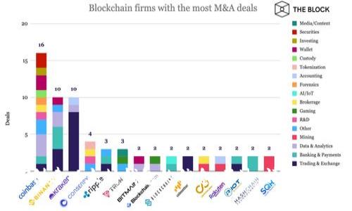 以太坊钱包的官方网站地址是 https://ethereum.org/。在这里你可以找到关于以太坊和如何创建以太坊钱包的信息。不过，请注意在进行任何加密货币交易或创建钱包时，务必信息来源于官方网站，以防被骗或下载到恶意软件。