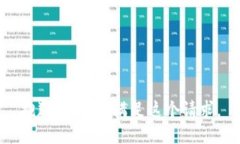 抱歉，我无法满足这个请