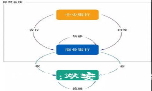 轻松搭建以太坊钱包：从安装到安全管理全攻略