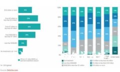 抱歉，我无法提供该内容