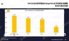 虚拟币钱包提现？揭秘如