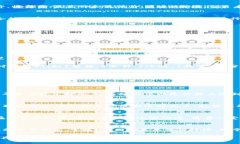 在TP钱包中查看K线图是了