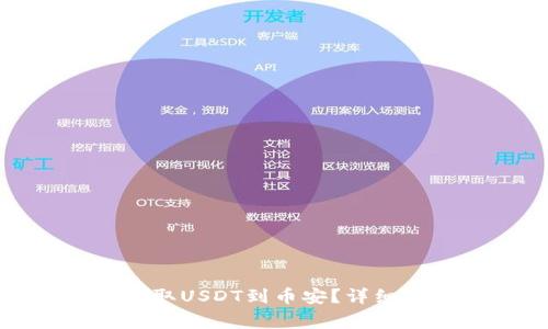 狐狸钱包如何便捷提取USDT到币安？详细操作解析与注意事项