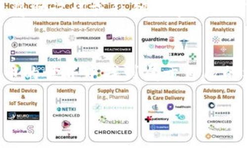 在TP钱包市场中购买加密货币可能会让许多人感到困惑，但其实只要掌握了一些基本步骤，整个过程并不会复杂。下面，我们将详细介绍如何在TP钱包市场里买币，并提供一些有用的提示。

第一步：安装TP钱包
首先，您需要在手机上安装TP钱包。TP钱包是一款支持多种数字货币和去中心化交易的数字资产管理工具。您可以在App Store或Google Play中搜索“TP钱包”进行下载。安装完成后，记得开启应用程序，并按照指示创建一个新钱包。注意，要妥善保管好您的助记词，这是您资产安全的重要保障。

第二步：充值您的钱包
成功创建钱包后，您需要给钱包充值。TP钱包支持多种充值方式，您可以选择通过法币充值，或者直接从其他钱包转入数字货币。若选择法币充值，您可以通过绑定银行卡，或者使用支付宝、微信等方式进行操作。
在充值过程中，如果您选择使用银行转账，请确保您了解相关的手续费和到账时间。在这方面，提升自己对市场的了解会帮助您做出更合理的决策，这也是成功投资的关键。

第三步：选择您想购买的币种
一旦您的钱包充入了所需的金额，接下来就是选择您想购买的币种。TP钱包支持众多热门币种，比如比特币（BTC）、以太坊（ETH）、以及一些新兴币种。您可以在钱包的首页查看各个币种的实时价格。当然，对于新手来说，建议优先考虑一些知名度较高、流动性好的币种。

第四步：发起购买
在确认选择了想要购买的币种后，您可以进入交易界面，输入购买量。这时，系统会展示您需要支付的总金额和预计的交易费用。确保仔细核对所有信息，因为一旦发起交易，通常是不可逆的。这里也要提到，多了解市场行情和币种动态，可以帮助您做出更明智的购买选择。

第五步：确认交易并等待到账
输入购买信息后，您需要确认交易。TP钱包会要求您进行身份验证，确保安全性。完成这些步骤后，交易便会被提交，您只需耐心等待。不同币种的到账时间可能会有所不同，通常来说，热门币种到账较快，但新兴币种可能需要更多时间。

第六步：查看您的资产
交易完成后，您可以通过钱包的资产页面查看您的余额和交易记录。这将帮助您更好地管理投资，并随时了解资金流动情况。如果您想要进一步投资，保持对市场动态的高度敏感至关重要。

额外的安全提示
使用TP钱包等数字货币钱包时，请务必时刻关注安全问题。确保定期更新您的软件，使用复杂的密码，并开启双重认证。此外，千万不要将助记词或私钥分享给任何人，因为这些信息是您资产的安全锁。如果您不确定某个链接或二维码的安全性，最好保持谨慎，切勿随意点击或扫描。

总结
在TP钱包市场里买币并非难事，只要按步骤操作，就能顺利完成交易。牢记安全第一，保持对市场的敏感度，相信您一定能够在加密货币的世界中找到属于自己的机会。

以上就是在TP钱包市场里买币的完整过程。希望这些内容能够帮助到你，让你的数字资产投资之路更加顺畅！