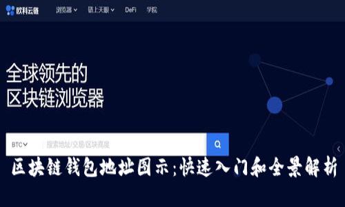区块链钱包地址图示：快速入门和全景解析