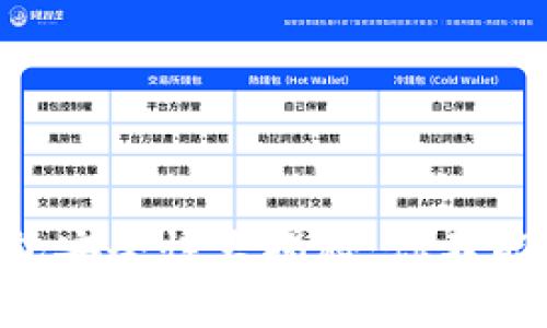 美国虚拟币钱包安全性大揭秘：你不能不知道的秘密！