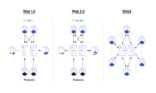 在使用TP钱包进行合约的创建和管理时，首先需要了解一些基本的概念和步骤。以下是一些关键点，可以帮助你理解如何在TP钱包中进行合约操作。

1. 什么是TP钱包？
TP钱包是一款支持多种区块链资产管理的数字钱包，它不仅能够存储和发送加密货币，还提供了创建和管理智能合约的功能。使用TP钱包，用户能够在去中心化的环境中进行各种操作，拥有更高的安全性和隐私保护。

2. 合约的基本概念
智能合约是一种自动执行协议，运行在区块链网络上。当某些条件被满足时，它们会自动执行合约条款。这意味着用户无需依赖中介或传统的法律程序，整个过程都是去中心化的，且具有透明性。

3. 如何在TP钱包中创建智能合约
首先，你需要确保你的TP钱包已经下载并安装，并且已创建或导入了一个钱包地址。

步骤一：连接区块链网络
打开TP钱包，确保选择了你想要进行合约操作的区块链网络（如以太坊、BSC等）。在钱包中，去到“设置”或“网络”选项，选择正确的链。

步骤二：准备合约代码
使用合适的开发工具或者IDE（如Remix）编写智能合约代码。确保代码无误，且经过测试。你可以使用Solidity等编程语言来编写以太坊上的智能合约。

步骤三：编译合约
将你的智能合约在开发者工具中编译，检查是否有错误，并获取编译后的合约字节码和ABI（应用程序二进制接口）。这些信息在后续部署合约时至关重要。

步骤四：将代码部署到TP钱包
在TP钱包的“合约”部分，你将看到一个“创建合约”或“部署合约”的选项。粘贴你的合约字节码，填写必要的参数（如Gas Limit等），然后点击“确认”进行部署。

步骤五：验证合约
合约部署后，你可以在区块浏览器中查找合约地址，确保其已成功创建，且可以正常运行。

4. 合约管理
一旦合约部署完毕，你可以通过TP钱包进行管理，包括调用合约函数、发送交易等操作。确保了解合约的功能与限额，以避免不必要的损失。

5. 常见问题与解决方案
在使用TP钱包和智能合约时，你可能会遇到以下一些问题：
ul
listrong交易失败：/strong检查Gas费是否设置合理，网络状况是否正常。/li
listrong合约不支持：/strong确认合约代码是否符合目标区块链的标准。/li
listrong代码错误：/strong回到开发环境，检查合约代码中是否有明显错误，通过调试工具修复。/li
/ul

结论
使用TP钱包创建和管理智能合约是一个确保安全性和效率的过程。虽然可能在初次尝试时会遇到一些难题，但随着经验的积累，你会发现区块链技术的无限潜力。如果你认真对待每一步，相信你能够顺利掌握这一技能，开启一个全新的数字资产管理时代。

后记
智能合约的未来不可限量，它正在改变我们与数字资产的互动方式。TP钱包的便捷和高效，使得智能合约的使用变得更加普及与简单。希望以上信息能够帮助你更好地理解如何在TP钱包中操作合约。如果你有任何问题或需要讨论的内容，欢迎继续交流！

这样一篇内容可以帮助读者理解如何在TP钱包中创建和管理合约，同时展现出人类思考的自然和多样化！