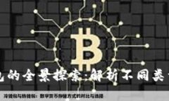 区块链钱包的全景探索：