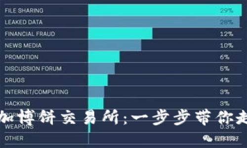 如何在TP钱包中添加博饼交易所：一步步带你走入数字货币的世界