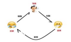 在讨论注册TP钱包是否需要