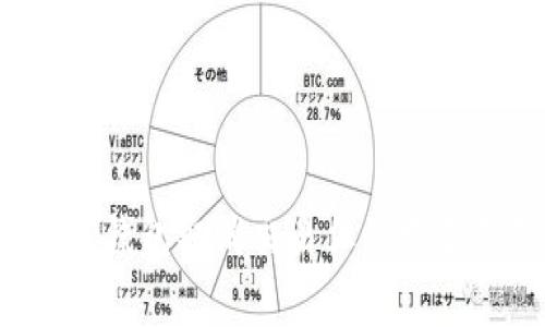 如何通过TP钱包取消交易但仍需支付矿工费？
