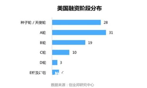如何设置以太坊钱包密码：保护你的数字资产