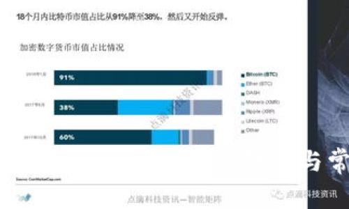 币安交易所提币到TP钱包：详细教程与常见问题解答