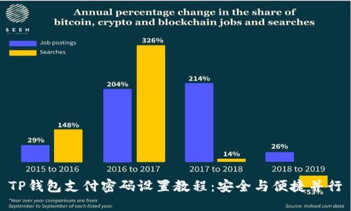 TP钱包支付密码设置教程：安全与便捷并行