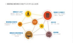 比特币地址与比特币钱包