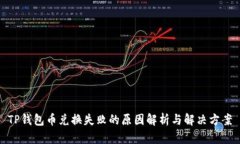 TP钱包币兑换失败的原因解
