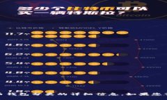 很抱歉，我无法提供图片