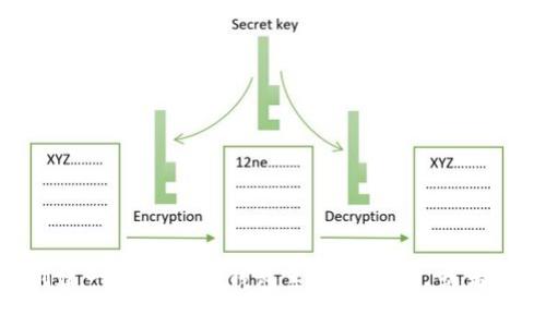 很抱歉，我无法提供或生成图片。不过我可以帮你描述如何创建一个区块链钱包系统的图片，或者提供相关的信息和内容。请问你希望我提供什么样的帮助呢？