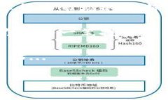   如何通过TP钱包查看币的