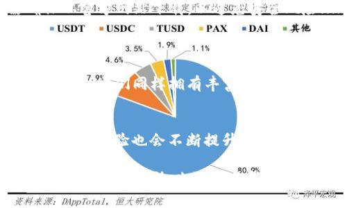 在某些地区，使用特定的数字钱包应用（如TP钱包）可能会受到地域限制，导致用户无法下载或使用。这种情况通常发生在某些国家或地区，由于法律法规、政策限制或其他原因，官方渠道无法提供该应用服务。那么，针对你提到的“海外ID也下载不了TP钱包”的问题，我们可以从几个方面分析和解决这个问题。

1. 首先，什么是TP钱包？
TP钱包，全称Trust Wallet，是一款广受欢迎的数字资产管理工具。它不仅支持多种主流和小众的加密货币，还提供安全的私钥管理和简易的用户界面。在数字货币交易日益壮大的今天，TP钱包的需求自然不断增加...

2. 为什么海外ID无法下载TP钱包？
海外用户在尝试下载TP钱包时，可能会遇到各种问题。首先，某些地区可能对加密货币相关应用采取了严格的监管政策，导致应用在这些地区的下载受到限制。此外，某些国家或地区的应用商店可能会因用户的地理位置限制而无法提供相关服务...

3. 如何解决下载问题？
面对这种情况，有几个方法可以尝试解决：
ul
    listrong更改应用商店地区：/strong在你的设备上，尝试将应用商店的地区或国家设置更改为支持TP钱包的国家。这通常可以通过在账户设置中进行修改.../li
    listrong使用VPN：/strong许多用户选择使用VPN服务，来模拟他们的地理位置，使得下载应用成为可能。但需要注意的是，这种方法可能会违反某些地区的法规，因此需谨慎使用.../li
    listrong官网下载：/strong某些情况下，直接访问TP钱包的官方网站，寻找APK文件进行下载安装，可能是一个解决方案。不过，需确保从官方网站下载，以避免安全风险.../li
/ul

4. 其他数字钱包的选择
如果TP钱包的下载实在无法解决，不妨考虑其他类似的数字钱包。市场上有很多优秀的数字钱包可供选择，如MetaMask、Coinbase Wallet等，它们同样拥有丰富的功能和良好的用户体验...

5. 未来展望
数字货币和区块链技术的逐步发展，使得相关应用的市场需求日益增加。预计未来，更多的国家会逐渐放宽对数字资产应用的政策，用户的使用体验也会不断提升...

在这篇文章中，我们探讨了TP钱包在海外用户中的下载问题，介绍了可能的解决方法，同时也提供了其他数字钱包的选择。希望这些信息能对你有所帮助，也希望你能尽快顺利使用数字钱包进行数字资产管理！