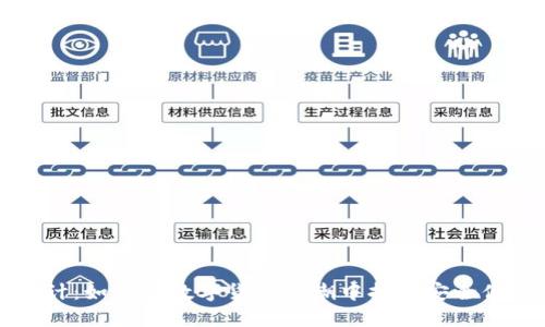 区块链电子钱包设计：如何在数字货币浪潮中打造安全便捷的资产保护工具