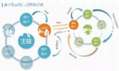 比特币钱包的密码长度一