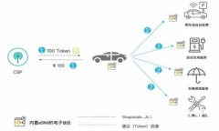区块链钱包打不开？别担