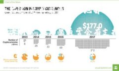 要联系TP钱包的人工客服，