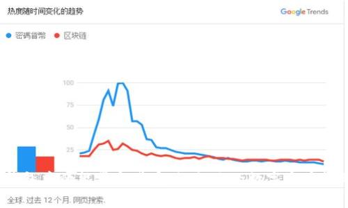 TP钱包中的能量与带宽：如何你的数字资产管理？