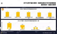 比特币钱包的标志通常是
