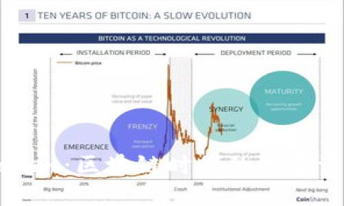 TP钱包与ImToken：区块链时代的数字资产管理新选择