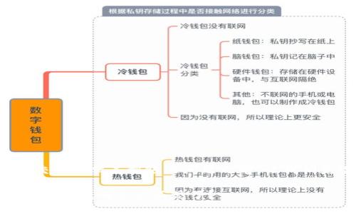 在讨论TP钱包转账到交易所但未到账的问题之前，让我们先给出一个和关键词。

TP钱包转账到交易所：为啥我的资产不见了？