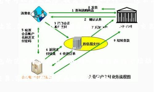   如何解决TP钱包交易障碍：避免卖不了币的烦恼 / 
 guanjianci TP钱包, 数字货币, 币种交易, 加密货币 /guanjianci 

引言：数字货币的世界充满了机遇与挑战

在如今数字化的时代，越来越多的人开始关注数字货币，尤其是像TP钱包这样的加密资产管理工具。TP钱包作为一个多功能的钱包应用，除了让用户存储、转移数字资产外，还提供了操作简单的交易功能……但有些用户却发现，有时他们的某些币种甚至根本无法交易——这到底是怎么回事呢？

为什么会出现无法交易的情况？

首先，我们得了解一点：在任何数字资产交易中，流动性是个关键因素。流动性是指市场上买卖资产的方便程度，流动性不足会导致交易困难。这就像你在一个小镇上开了一家咖啡店，想把咖啡卖给游客，但如果这个小镇根本没有游客，开心…的生意就无从谈起。

归根结底，有几种情况可能导致TP钱包内币种无法交易：

ul
  listrong交易对的缺失：/strong不同的交易所支持不同的币种交易对，有可能你钱包中的某种项目在TP钱包中没有相应的交易对。/li
  listrong币种的状态：/strong有些币种可能处在维护、升级或撤销状态，这时候将无法进行交易。比如过去年中的某些链改时，许多币种便暂停了交易。/li
  listrong网络问题：/strong区块链技术的精髓在于去中心化，而在交易过程中，网络的稳定性显得尤为重要。有时候网络拥堵，交易就会延迟，甚至失败。/li
  listrong钱包设置：/strong不熟悉TP钱包功能的用户，可能没有正确的操作方法。如Token未被激活、未授权，都会影响后续操作。因此，清楚相关设置非常重要。/li
/ul

如何解决交易障碍？

知道了原因后，我们该看看解决办法。别担心，听起来复杂，但其实步骤简单……只需一些细致入微的操作。

h41. 检查币种状态/h4
首先，建议你去币种的官方网站或社区论坛查看——是否存在公告或维护提示。有时候项目方会在这样的渠道发布最新消息。这样，你就能及时掌握项目情况，避免无用功。

h42. 查找支持的交易对/h4
去TP钱包的交易界面，查看当前支持的交易对列表。如果你发现钱包内的币种暂无对应交易对，那就需要从其他交易所进行操作——这一点尤其重要！总有一些交易所愿意处理各种类型的币种。

h43. 更新或重启钱包/h4
没错，有时候最简单的方法往往是最有效的，试试玩玩重启钱包。这样做不仅能清理缓存，还能导入最近的网络状态。顺便提到，可以检查钱包是否有可用更新……更新后的钱包往往会修复一些先前的bug。

h44. 联系技术支持/h4
如果你还是无法解决，没关系，TP钱包的客服团队是可以给予帮助的。通过官方渠道联系他们，详细描述你的问题和遇到的情况，他们会尽快为你提供解决方案。

预防措施：确保交易畅通无阻

总所周知，预防胜于治疗。不如做一些准备，防止将来再发生类似的问题。保持良好的资产管理习惯……可以帮助你更有效地利用TP钱包的功能。

h41. 熟悉市场动态/h4
作为投资者，了解市场的最新动态至关重要。定期访问一些专业的加密新闻网站，跟踪行业动向和币种的最新状态，保持自己的知识更新，以便做出最佳的投资决策。

h42. 保持资产多样化/h4
“不要把所有的鸡蛋放在同一个篮子里。”这是一个古老的格言，在数字货币投资中同样适用。将资产分散到不同的币种和钱包中可以降低风险，提高资金安全性……这不仅使得你在特定币种无法交易时不会损失惨重，也能确保你的投资组合更加稳健。

h43. 了解交易手续费/h4
每次交易都可能涉及手续费，尤其是在不同的交易所之间转移资金。因此，提前了解TP钱包和你将要使用的任何平台的费用政策，做好资金预算，能帮助你更好地把握交易成本，确保不会因为手续费而产生不必要的困扰。

结论：数字货币交易的旅程依然向前推进

随着加密货币的普及，数字资产交易正逐渐成为一种主流现象。虽然在这个过程中可能会遇到诸多障碍，但只要我们在TP钱包的使用中保持敏锐和耐心，时刻关注市场动态，便能从中找到属于自己的交易之道……这一切都将不仅仅是数字货币的生意，更是我们个人和技术发展共同前行的旅程。

所以，当下次你在TP钱包中发现无法交易的币种时，记得先不要慌张，冷静分析情况，找到解决办法，相信你一定能顺利完成交易，享受到数字货币带来的乐趣！