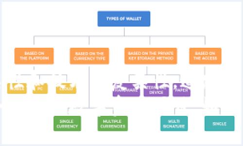 关于TP钱包（Trust Wallet）资产的可溯源性，这个问题涉及到区块链技术的基本特性。区块链的一个核心特征就是其信息的透明性和可追溯性。以下是对这个问题的详细探讨。

什么是TP钱包？
TP钱包是一个非托管的数字货币钱包，由Trust Wallet推出。它支持多种数字资产的存储和交易。用户可以直接在手机上管理他们的加密货币，安全性和便捷性都是其受欢迎的原因之一。与中心化交易所不同，TP钱包用户完全掌控自己的私钥，而不是将私钥交给第三方保管。

区块链的特性：透明性与不可篡改性
区块链的透明性意味着任何人都可以查看链上交易的历史记录。而不可篡改性则确保了一旦交易被记录在区块链上，它就无法随意更改或删除。这两个特性使得资产的来源和去向变得可追溯...
当你在TP钱包中进行交易时，每一笔交易都会被记录在特定的区块链上。比如，如果你将某个代币转账给别人，这笔交易就会被写入区块链，并且可以通过区块链浏览器进行查询。通过这种方式，用户可以实现对资产的溯源...

如何溯源TP钱包中的资产？
用户可以通过以下方式追踪他们在TP钱包中持有的资产来源：
ul
    listrong使用区块链浏览器：/strong各种区块链都有相应的浏览器，可以用来查询具体地址的交易历史。例如，Ethereum有Etherscan，Bitcoin有Blockchain.com，用户只需输入地址，就能看到与之相关的所有交易记录。/li
    listrong分析交易历史：/strong通过区块链浏览器，用户可以检查每一笔输入和输出的交易，了解每一个代币的来源， সে会触发一些问题，比如，资产的合法性、是否为洗钱等相关问题.../li
    listrong通过智能合约追踪：/strong许多代币依赖于智能合约，用户也可以通过查找相关智能合约来获得更多资产的背景信息，例如，某个代币的发行、流通量等。/li
/ul

匿名性如何影响资产溯源？
虽然区块链提供了透明性和可追踪性，但许多加密货币，尤其是以太坊及比特币等主流代币，仍然允许一定程度的匿名性。这意味着，虽然任何人都可以查看交易记录，但无法直接知道具体哪个地址属于哪个用户...
这种匿名性虽然保护了用户的隐私，但同时也给资产溯源带来了挑战。例如，一笔资产可能经过多个地址，在这个过程中可能会混合等操作，使得追踪其真正来源变得复杂。

如何确保更高的资产溯源性？
如果用户希望提高其资产的可追溯性，以下几个步骤可能有所帮助：
ul
    listrong选择透明度更高的项目： /strong某些区块链项目本身是为了提供更高的透明度而设计的，比如使用了ZK-Rollups(零知识证明)技术， 或者是侧链等项目。/li
    listrong避免使用混币服务：/strong混合服务通常是为了提升匿名性，但这也可能使得追踪资产的来源变得异常困难。/li
    listrong保持交易清晰： /strong尽可能记录交易的目的和内容，这样一来，就算交易在区块链上是匿名的，用户亦可保证自身的交易清晰可查。/li
/ul

总结：TP钱包资产的溯源性
总体来说，在TP钱包中持有的资产理论上是可溯源的。这是得益于区块链的透明性和历史记录的不可篡改性。然而，由于匿名性和技术的复杂性，追踪某个具体资产的来源仍可能面临一定挑战...
因此，对于用户而言，提高自身资产的溯源性，不仅是在使用TP钱包时要认真对待每一笔交易，还要选择那些关注透明度和合规性的数字资产项目。如此，才能从根本上保障其资产的合法性与安全性。