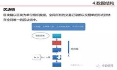 如何安全有效地进行钱包