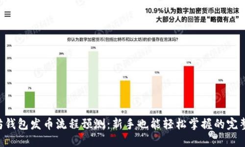 以太坊钱包发币流程预测：新手也能轻松掌握的完整指南！