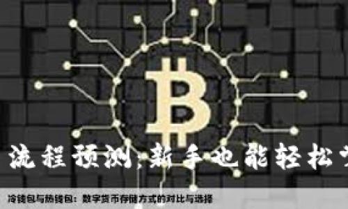以太坊钱包发币流程预测：新手也能轻松掌握的完整指南！