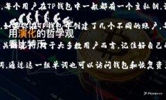 TP钱包（TokenPocket）是一个