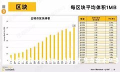 虚拟币钱包授权盗币违法