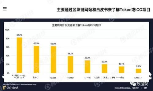 轻松搭建比特币轻钱包节点 —— 在数字货币世界中开启你的财富旅程