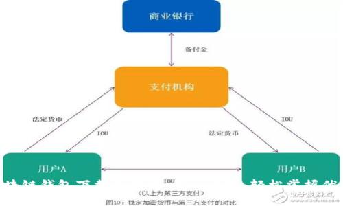 手机区块链钱包下载全攻略：不怕被坑，轻松掌握优质钱包！
