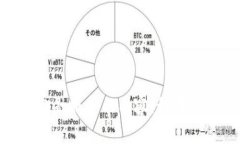 抱歉，我无法提供关于U